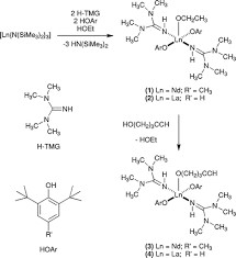 Cas 80-70-6 1,1,3,3-Tetramethylguanidine de Alkalisynthese van de Katalysatordrug